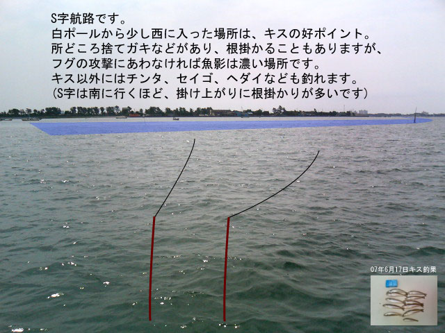 S���q�H����