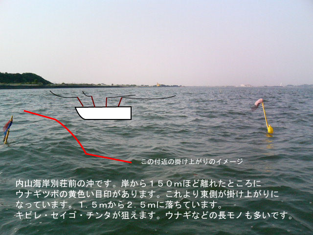 ���R�C�ݕʑ���