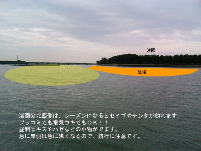 �����k����